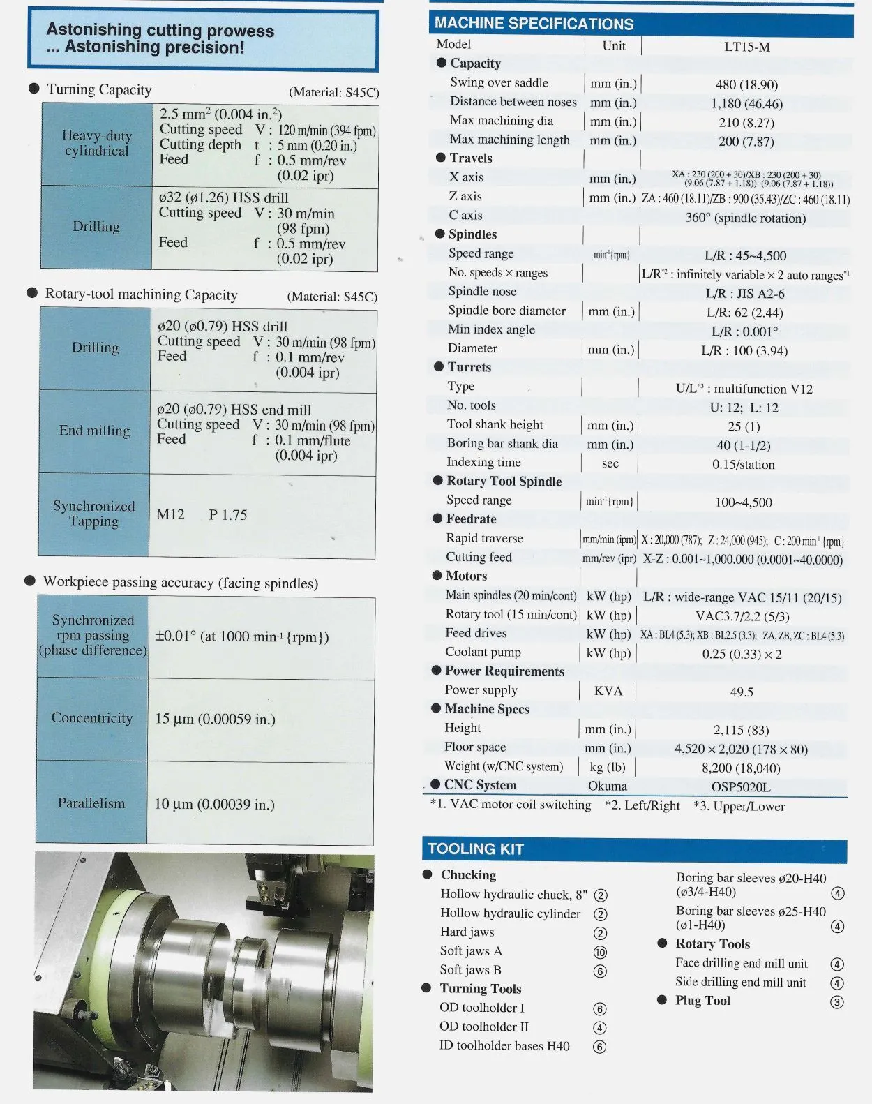 USED 2003 OKUMA LT15-MY 5-Axis or More CNC Lathes in Michigan US