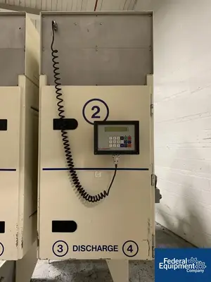 USED Cremer Cremer Counter, Model TQI-480