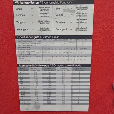 2019 EMCO MAXXTURN 95 5-Axis or More CNC Lathes (Equipt) | Active Machinery Sales, Inc. (8)