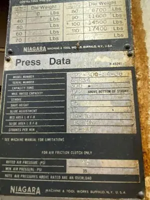 USED NIAGARA BP2-300-84-36