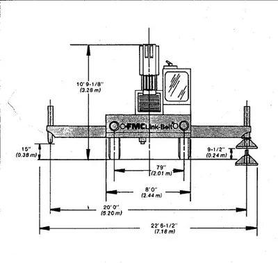 50 Ton FMC / Link-Belt Model HTC-50 Hydraulic Truck Crane