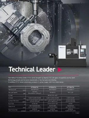 HYUNDAI WIA CNC MACHINE TOOLS KF6500/5A 5-Axis Machining Centers | Hillary Machinery (9)