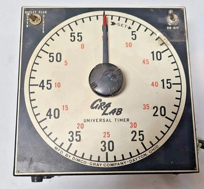 USED GraLab 5345345435345