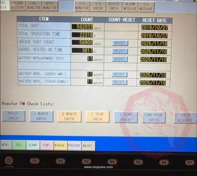 Used 2016 UBE UUII 3300 UST-660 Injection Molding Machines Ohio US | Stopol Equipment Sales LLC #1556251