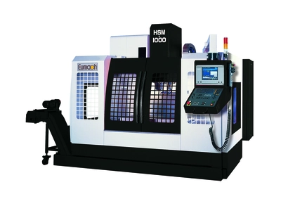 HSM-800