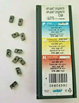 ISCAR Does Not Apply Indexable Inserts | Amiron Machinery (1)