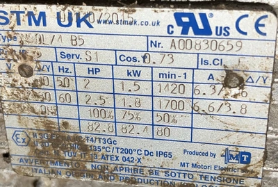 Russell Finex 22 Single Deck Vibratory Sieve