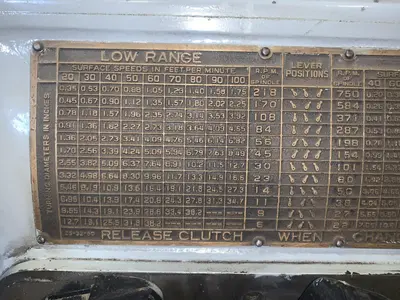 Used AXELSON _UNKNOWN_ Engine Lathes Ohio US | Yoder Brothers machinery #91044