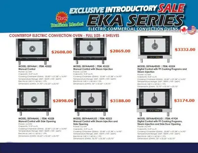 Counter to Convection Ovens - 16 models to choose from