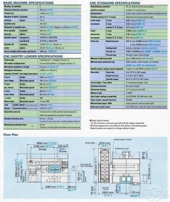 2016 MURATEC MW-200G CNC Lathes | Murphy Machinery (7)