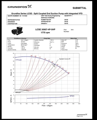 New | in-Stock Grundfos 30957-4P-5HP LCSE Centrifugal Pumps California US | Davliegogo LLC #1705492