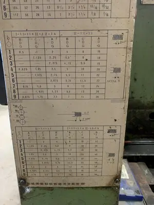 USED TIMEMASTER 4000/5000