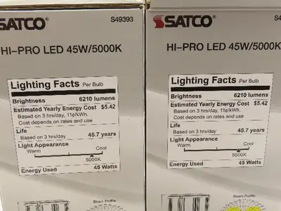 New | in-Stock SATCO _UNKNOWN_ Misc Electrical & Power Parts | Arrow Industrial #628052