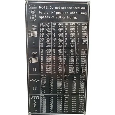 ACRA 26120ACH Precision / Gap Bed Lathes | Sierra Victor Industries (2)