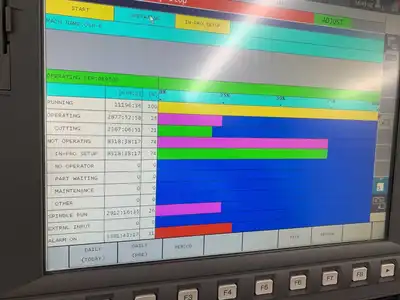 2016 OKUMA MILLAC 852VII Machining Centers, Vertical | Machnet (17)