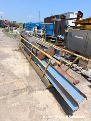 USED HYDROFLOW CMCIPC-2500-2.0-HP