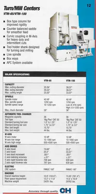 OKUMA VTM-100 CNC 3-Axis Turning Centers | Murphy Machinery (15)