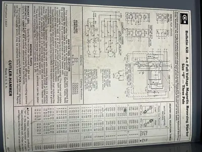 Used CUTLER-HAMMER A50BG0 Starters | Surplus Asset Holdings #1205194