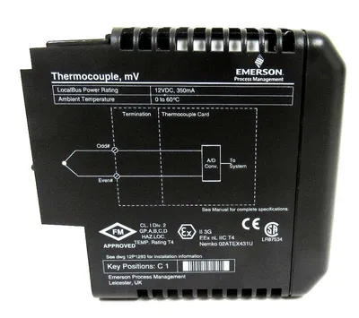 NEW FISHER ROSEMOUNT 12P1731X082 INPUT CARD VE4003S5B1 8CH THERMOCOUPLE CJC