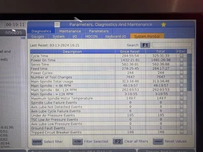 2024 HAAS DM-2 Vertical Machining Centers | Toolquip, Inc. (5)