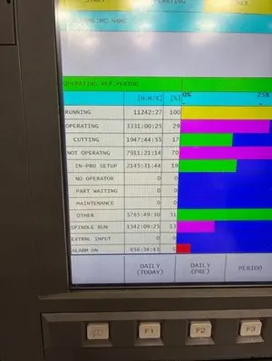 2021 OKUMA MULTUS U3000 BBSB-2SW-1500 5-Axis Lathes | Toolquip, Inc. (14)