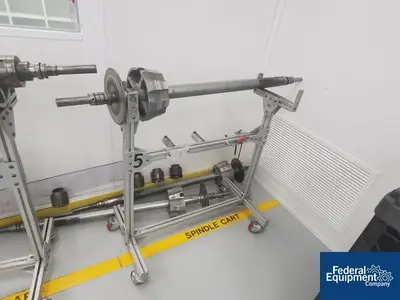 USED Illig Illig Thermoforming Line, Model RDM 70K / VHW 72
