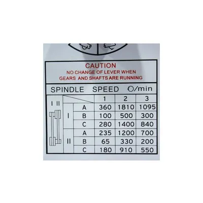 BAILEIGH PL-1236E-DRO Precision / Gap Bed Lathes | Sierra Victor Industries (8)