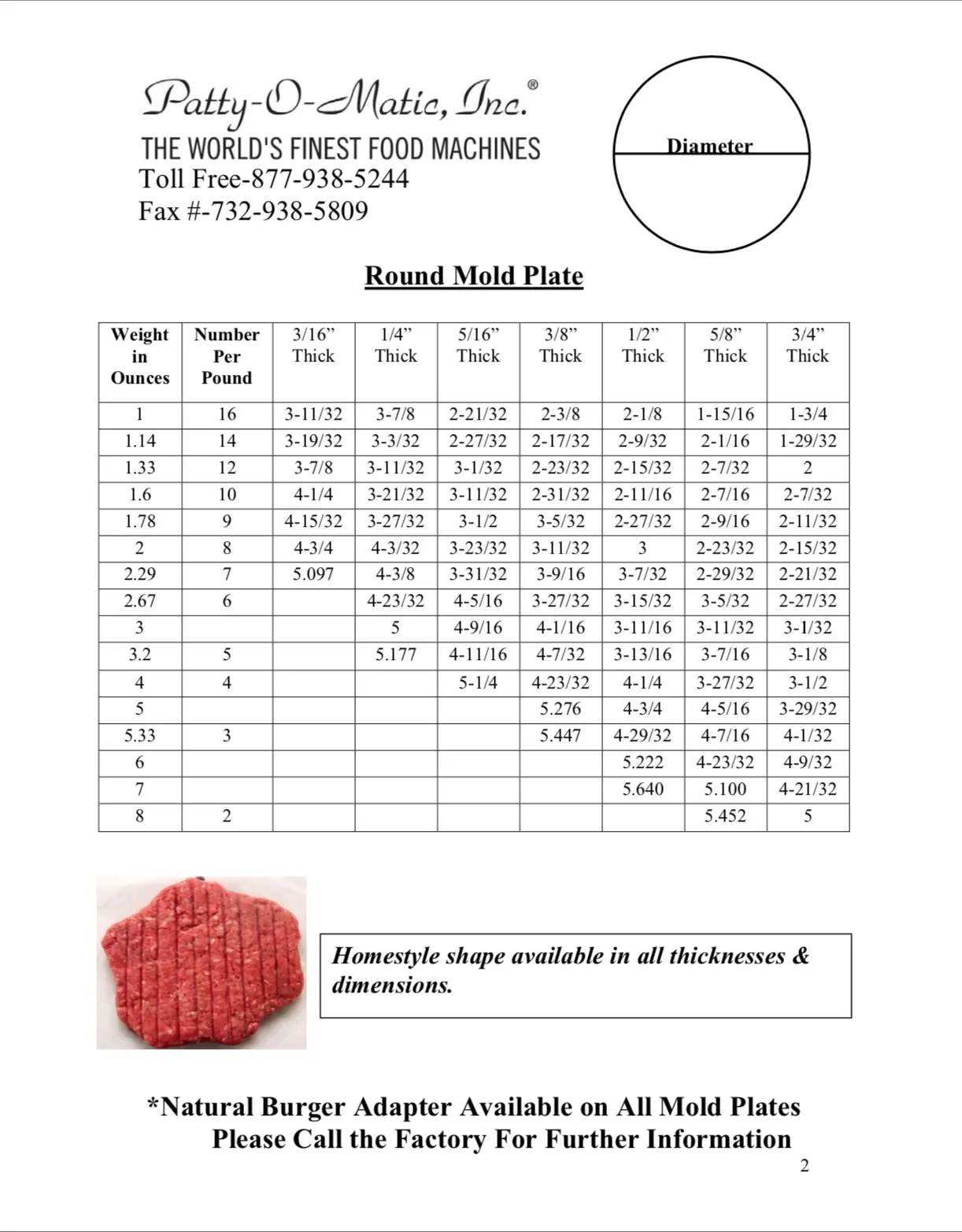 Patty-O-Matic Round Mold Plate