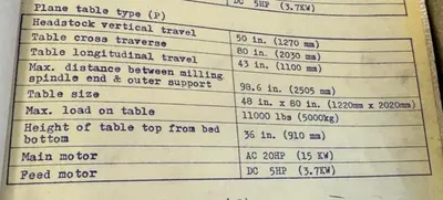 4" NOMURA MODEL #B-100WP TABLE TYPE HORIZONTAL BORING MILL 50 TAPER 96" TRAVEL: YOBRO #25193