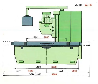 USED CORREA A10 X: 1300 - Y: 630 - Z: 630MM