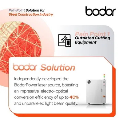 2025 BODOR P4 60KW 6' X 13' FIBER LASER P4 FIBER LASER   60 KW  6' X 13'    SAVE $300,000 !! | Maurice Cohen (23)