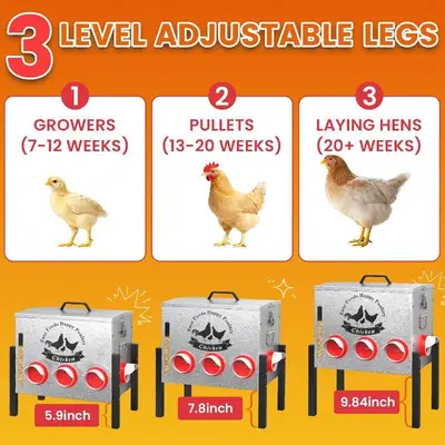 Cybrasc 10 Gallon Automatic Chicken Feeder