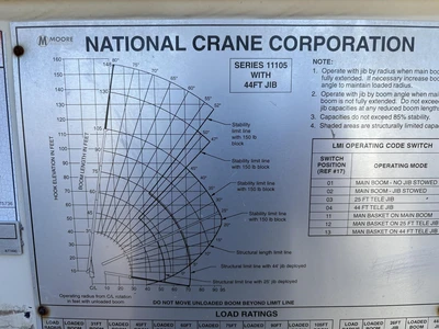 Used 2002 NATIONAL 1100 Truck-Mounted Cranes Tennessee US | Moore Equipment #1517268