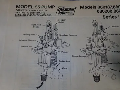 NEW MODULAR LUBE 880187