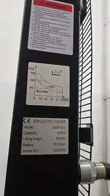 NEW 2025 HOC EMS1535-II
