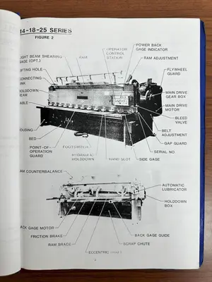 12' x 1/4" CINCINNATI MODEL #1812 MECHANICAL POWER SHEAR: STOCK #20232