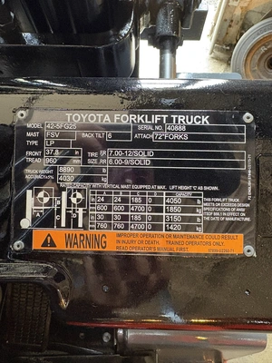 Used TOYOTA 42-5FG25 Misc Forklifts Wisconsin US | Forklifttrader.com #1413142