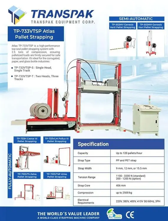 New | in-Stock 2025 TRANSPAK 733VTSP Strappers Texas US | Matchbox Machinery #930095