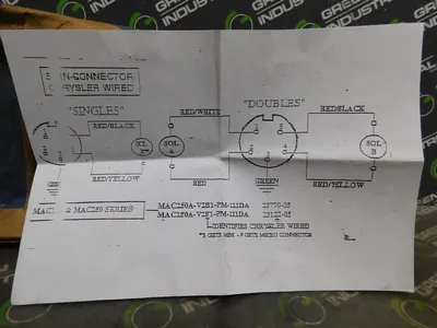 USED MAC MAC250A-V1F1 PM-111DA(UNIV)