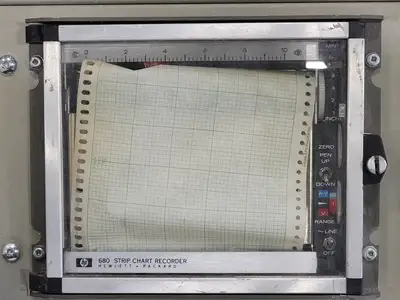 USED HP 680