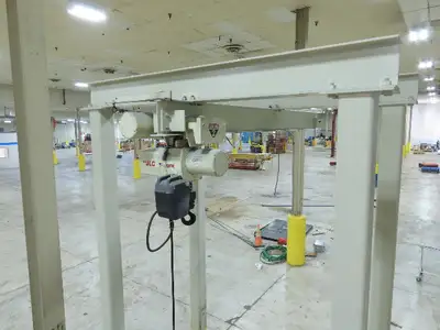 Used COFFING _UNKNOWN_ Bridge & Overhead Cranes Indiana US | Arrow Industrial #1366910