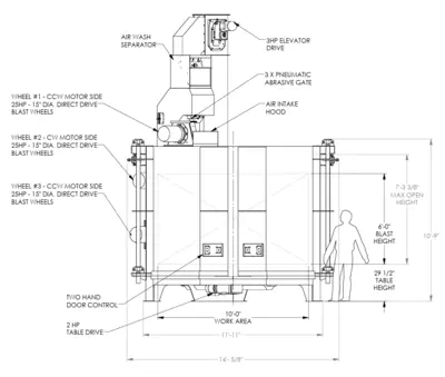 2023 METFIN Series II Shot Blast Cleaning (Peening / Airless) | Machine Tool Emporium (5)
