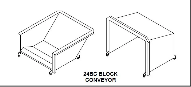 NEW MECO 1109 Safety Covers