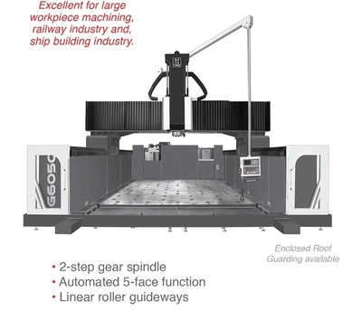 MIGHTY VIPER PRH High Speed Bridge Mill | MARTECH Machinery & Automation, LLC (2)