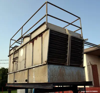 USED BAC 2412C