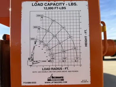 Used 2022 RAM 3500 Service & Utility Trucks Minnesota US | Carco Truck & Equipment #1513981