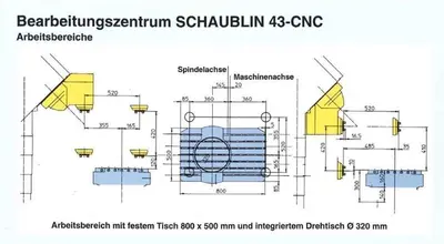 USED SCHAUBLIN 43 CNC UGV X:720 - Y:520 - Z:420 MM