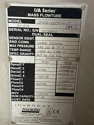 Used BALDOR STA-RITE DHJ3-170. Pumps | ND Industrial Surplus #1225308