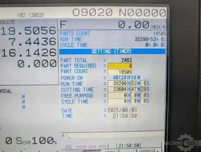 Used 2018 FANUC ROBODRILL ALPHA D21LIB5 Drilling & Tapping Centers Arizona US | KD Machinery #1503390