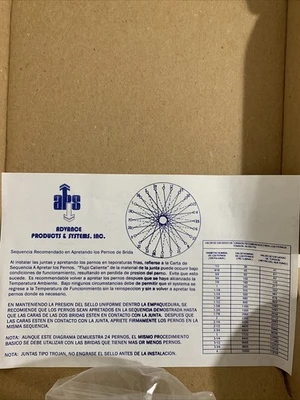 NEW Advanced Products & Systems Inc EDWSSMY01150